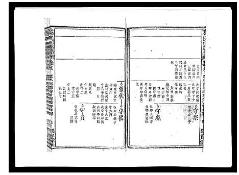 [下载][程氏宗谱_17卷首1卷]安徽.程氏家谱_八.pdf