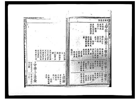 [下载][程氏宗谱_17卷首1卷]安徽.程氏家谱_九.pdf