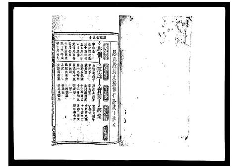 [下载][程氏宗谱_17卷首1卷]安徽.程氏家谱_十七.pdf