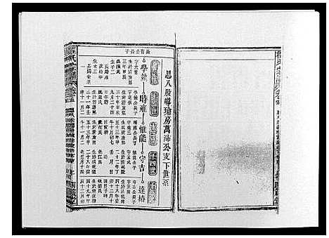 [下载][程氏宗谱_19卷首2卷]安徽.程氏家谱_七.pdf