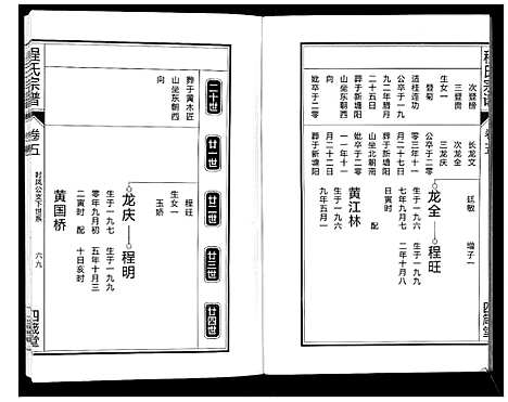 [下载][程氏宗谱_6卷]安徽.程氏家谱_六.pdf