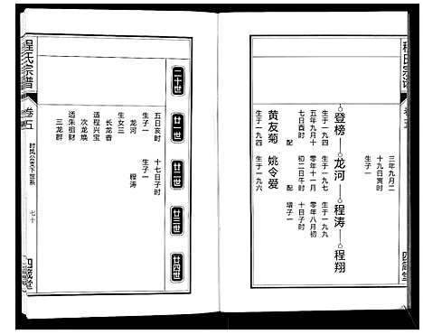 [下载][程氏宗谱_6卷]安徽.程氏家谱_六.pdf