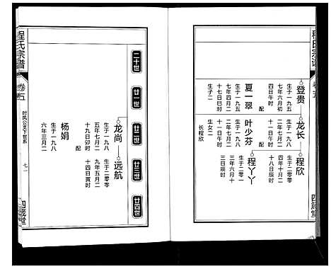 [下载][程氏宗谱_6卷]安徽.程氏家谱_六.pdf