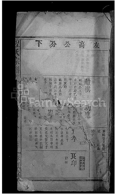 [下载][程氏宗谱_总卷数不详]安徽.程氏家谱_七.pdf