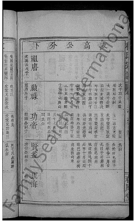 [下载][程氏宗谱_总卷数不详]安徽.程氏家谱_八.pdf