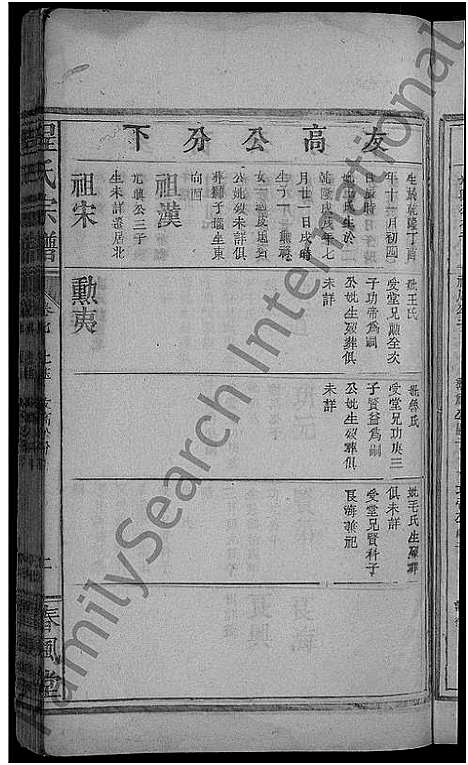 [下载][程氏宗谱_总卷数不详]安徽.程氏家谱_八.pdf