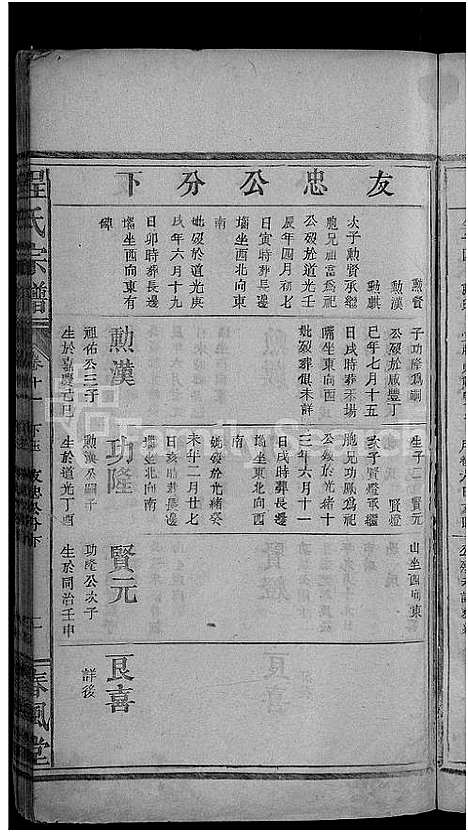 [下载][程氏宗谱_总卷数不详]安徽.程氏家谱_十一.pdf