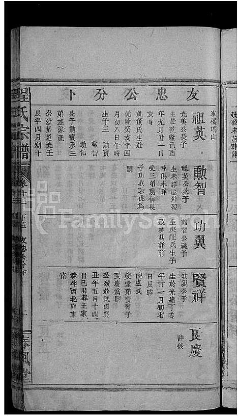 [下载][程氏宗谱_总卷数不详]安徽.程氏家谱_十三.pdf