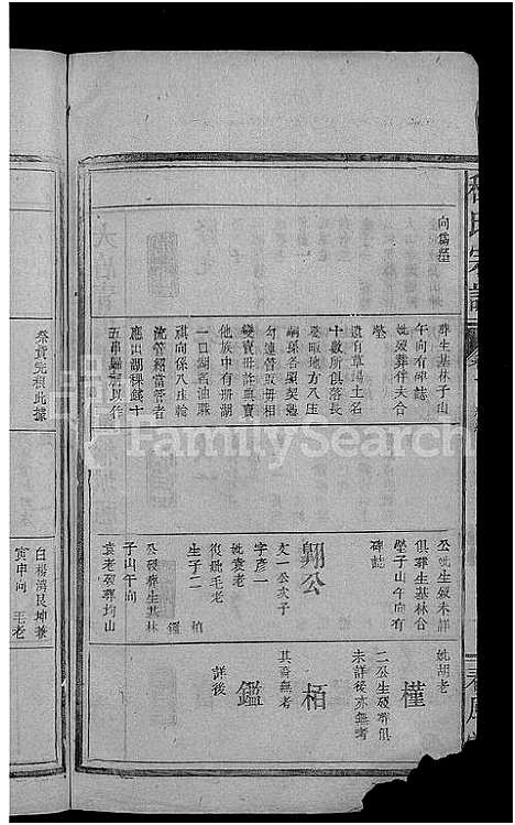 [下载][程氏宗谱_总卷数不详]安徽.程氏家谱_十五.pdf