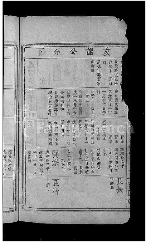 [下载][程氏宗谱_总卷数不详]安徽.程氏家谱_十九.pdf