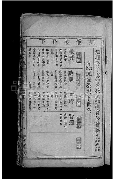 [下载][程氏宗谱_总卷数不详]安徽.程氏家谱_二十.pdf