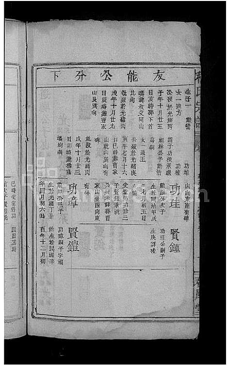 [下载][程氏宗谱_总卷数不详]安徽.程氏家谱_二十.pdf