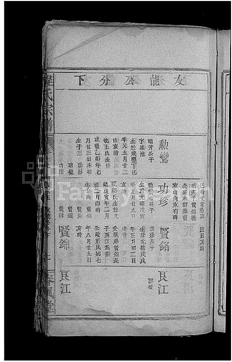 [下载][程氏宗谱_总卷数不详]安徽.程氏家谱_二十.pdf