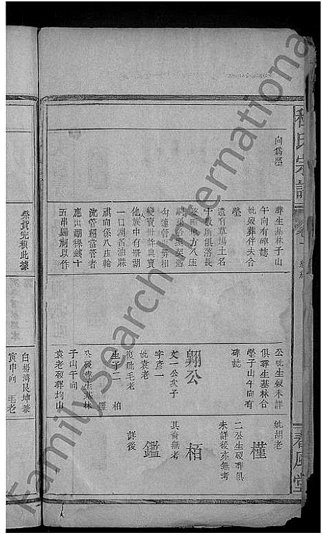 [下载][程氏宗谱_总卷数不详]安徽.程氏家谱_二十三.pdf