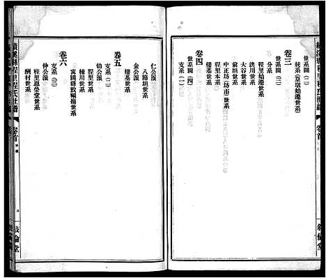 [下载][绩溪县程里程氏世谱_12卷首末各1卷]安徽.绩溪县程里程氏世谱_一.pdf