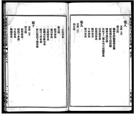 [下载][绩溪县程里程氏世谱_12卷首末各1卷]安徽.绩溪县程里程氏世谱_一.pdf