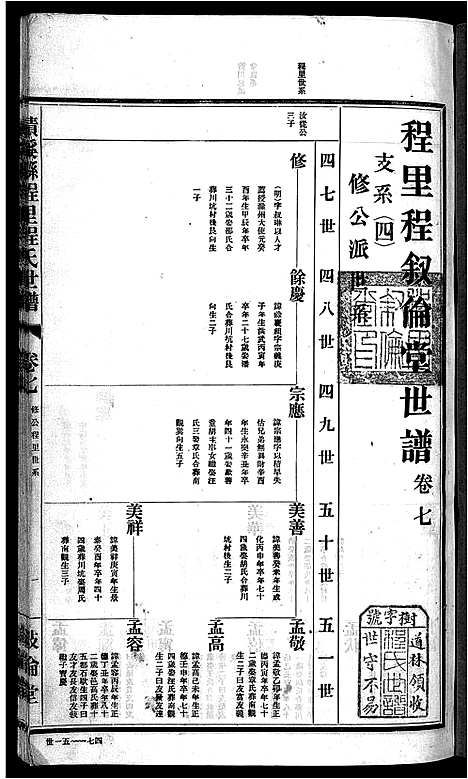 [下载][绩溪县程里程氏世谱_12卷首末各1卷]安徽.绩溪县程里程氏世谱_三.pdf