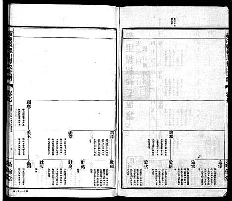 [下载][绩溪县程里程氏世谱_12卷首末各1卷]安徽.绩溪县程里程氏世谱_三.pdf