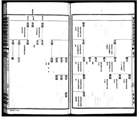 [下载][绩溪县程里程氏世谱_12卷首末各1卷]安徽.绩溪县程里程氏世谱_四.pdf