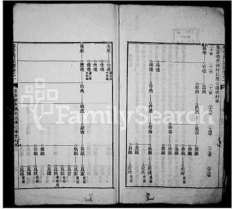 [下载][程氏五门宗谱_8卷]安徽.程氏五门家谱_二.pdf