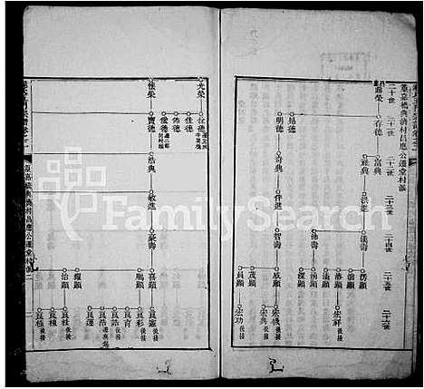 [下载][程氏五门宗谱_8卷]安徽.程氏五门家谱_二.pdf