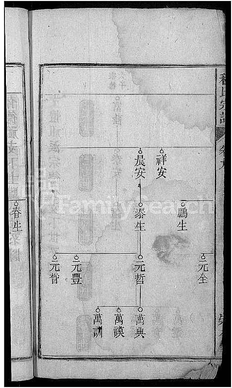 [下载][程氏宗谱_12卷_程氏合修宗谱]安徽.程氏家谱_九.pdf