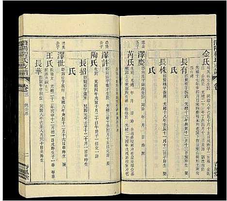 [下载][程氏族谱_16卷首2卷_末1卷_潜阳程氏支谱]安徽.程氏家谱_三.pdf