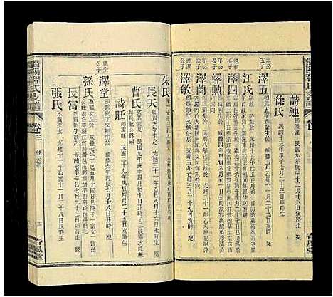 [下载][程氏族谱_16卷首2卷_末1卷_潜阳程氏支谱]安徽.程氏家谱_三.pdf