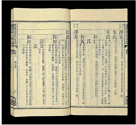 [下载][程氏族谱_16卷首2卷_末1卷_潜阳程氏支谱]安徽.程氏家谱_三.pdf