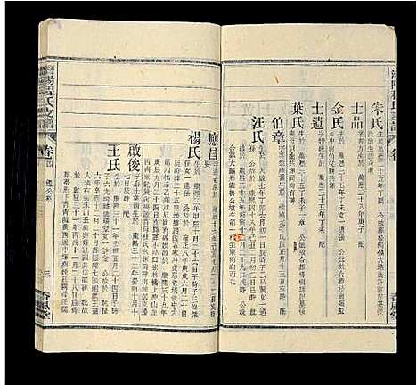 [下载][程氏族谱_16卷首2卷_末1卷_潜阳程氏支谱]安徽.程氏家谱_四.pdf