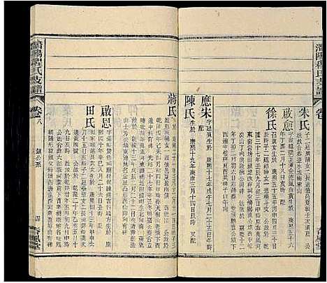 [下载][程氏族谱_16卷首2卷_末1卷_潜阳程氏支谱]安徽.程氏家谱_八.pdf