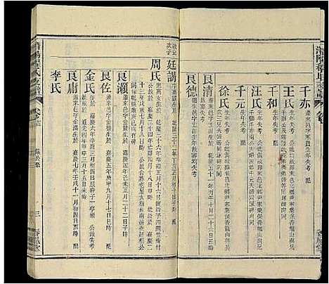 [下载][程氏族谱_16卷首2卷_末1卷_潜阳程氏支谱]安徽.程氏家谱_十三.pdf