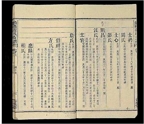 [下载][程氏族谱_16卷首2卷_末1卷_潜阳程氏支谱]安徽.程氏家谱_十五.pdf