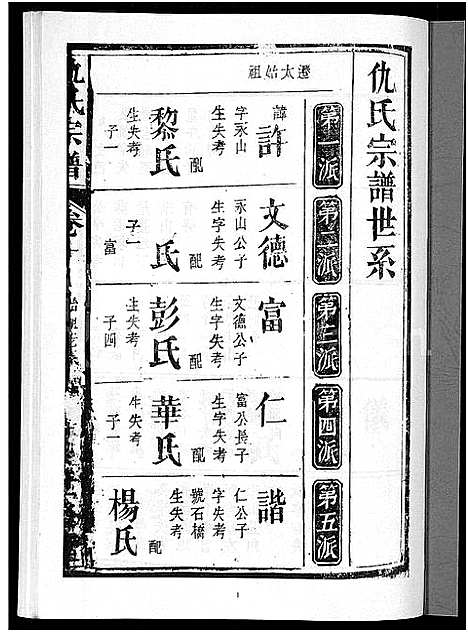 [下载][仇氏宗谱_5卷首末各1卷]安徽.仇氏家谱_二.pdf