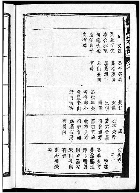 [下载][仇氏宗谱_5卷首末各1卷]安徽.仇氏家谱_二.pdf