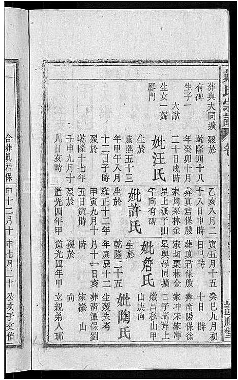 [下载][戴氏宗谱_18卷首末各1卷_戴氏四修宗谱]安徽.戴氏家谱_九.pdf