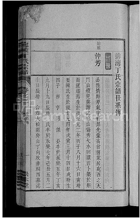 [下载][宛陵丁氏宗谱_16卷_末1卷]安徽.宛陵丁氏家谱_二.pdf