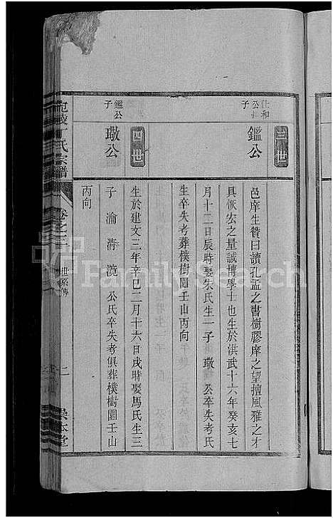 [下载][宛陵丁氏宗谱_16卷_末1卷]安徽.宛陵丁氏家谱_二.pdf