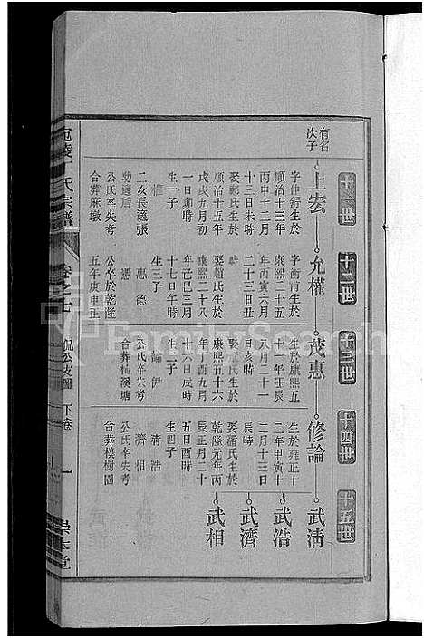 [下载][宛陵丁氏宗谱_16卷_末1卷]安徽.宛陵丁氏家谱_九.pdf