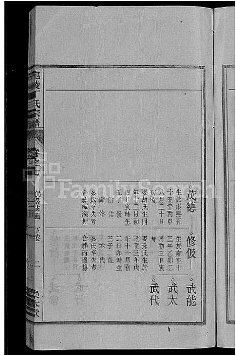 [下载][宛陵丁氏宗谱_16卷_末1卷]安徽.宛陵丁氏家谱_九.pdf