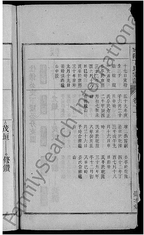 [下载][宛陵丁氏宗谱_16卷_末1卷]安徽.宛陵丁氏家谱_十三.pdf