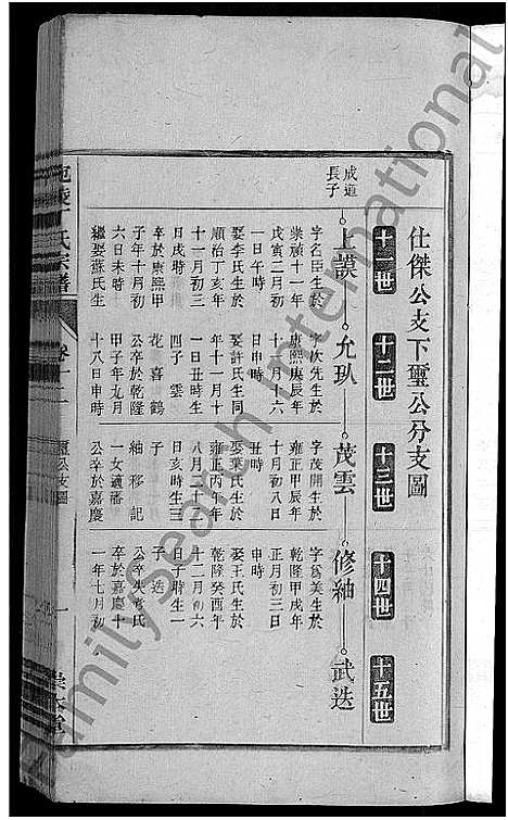 [下载][宛陵丁氏宗谱_16卷_末1卷]安徽.宛陵丁氏家谱_十四.pdf