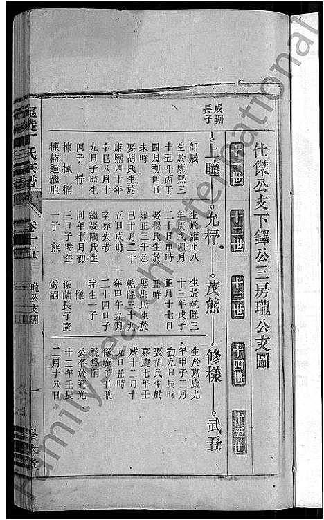 [下载][宛陵丁氏宗谱_16卷_末1卷]安徽.宛陵丁氏家谱_十七.pdf