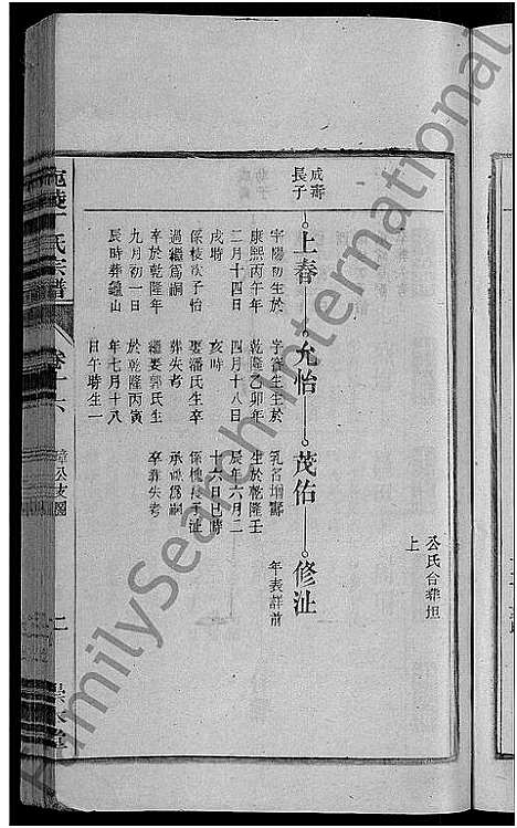 [下载][宛陵丁氏宗谱_16卷_末1卷]安徽.宛陵丁氏家谱_十八.pdf