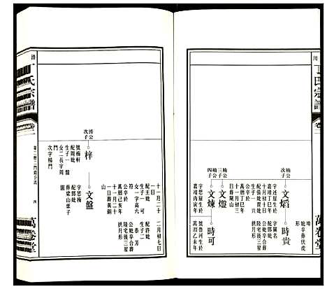 [下载][潜川丁氏宗谱]安徽.潜川丁氏家谱_三.pdf