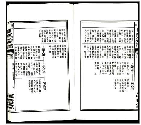 [下载][潜川丁氏宗谱]安徽.潜川丁氏家谱_四.pdf