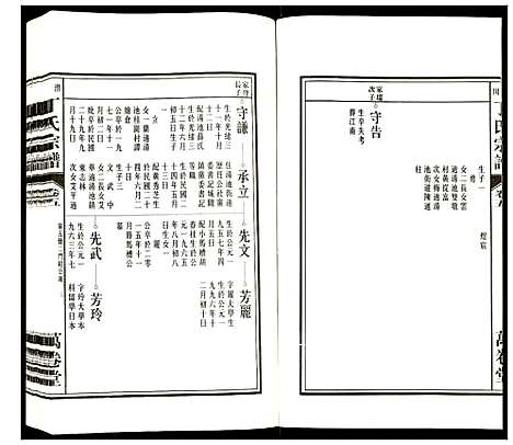 [下载][潜川丁氏宗谱]安徽.潜川丁氏家谱_六.pdf