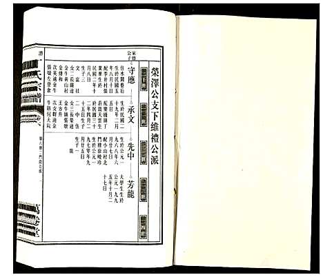 [下载][潜川丁氏宗谱]安徽.潜川丁氏家谱_七.pdf