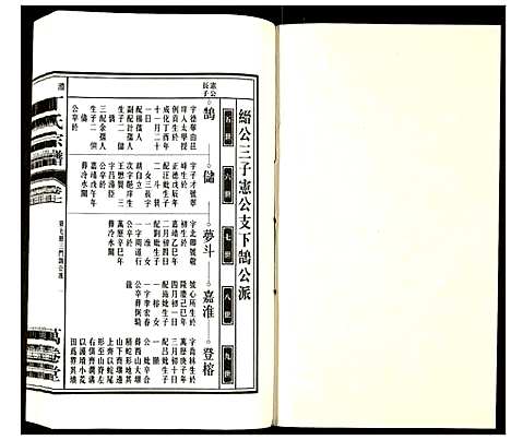 [下载][潜川丁氏宗谱]安徽.潜川丁氏家谱_八.pdf