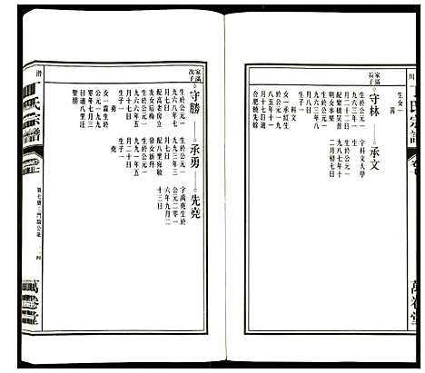 [下载][潜川丁氏宗谱]安徽.潜川丁氏家谱_九.pdf